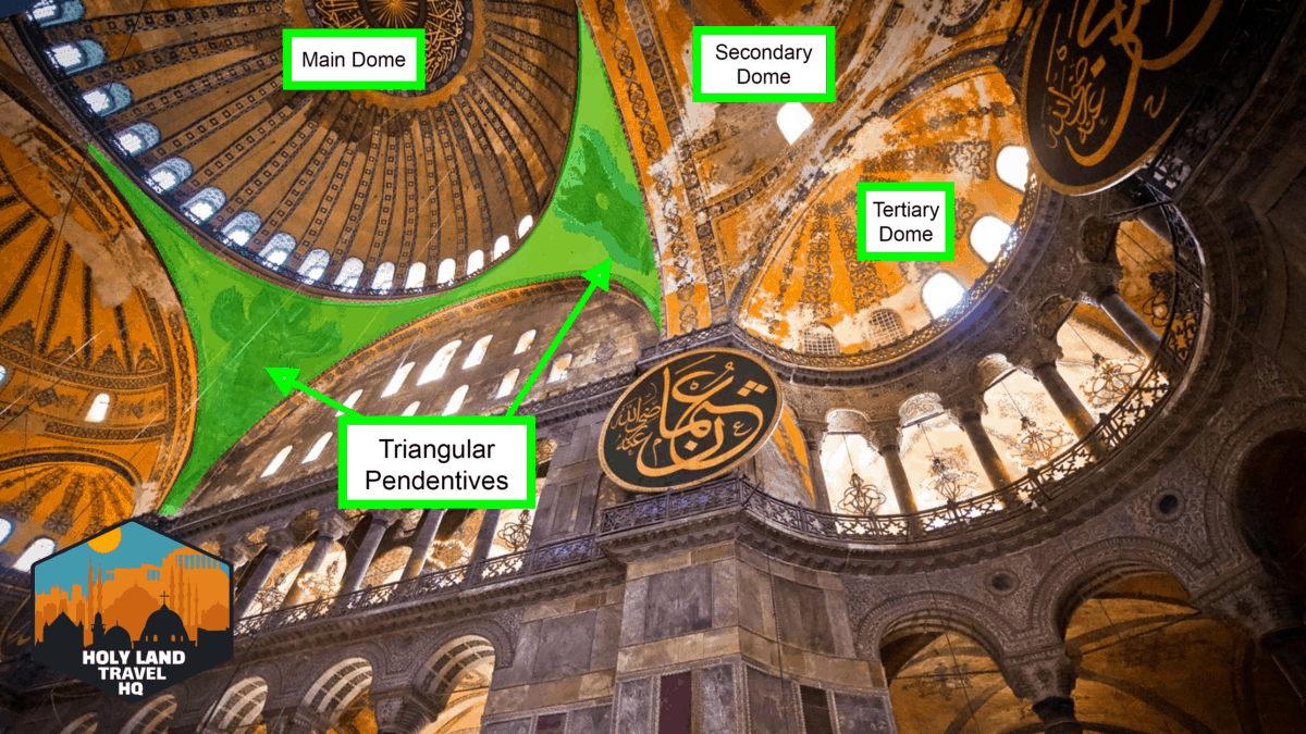 Hagia Sophia Triangular Pendentives